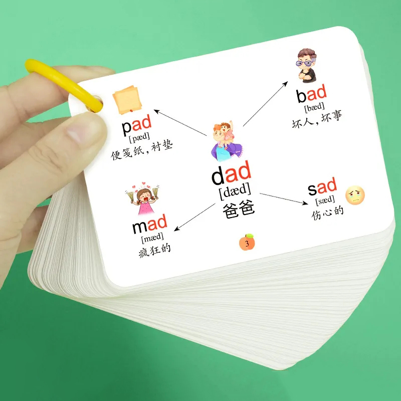 Kids Education Card - 600 Woorden Mind Map Kaarten Met