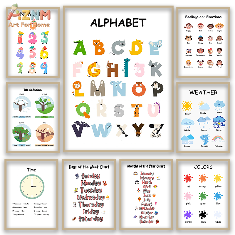 Kids Education Nursery - AZNM Educatief alfabetnummers frameloos canvas wandkunst,