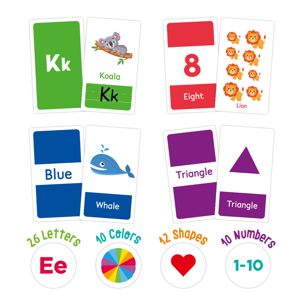 58 stuks ABC Alfabet Flashcard - Kids Education Card recensie en prijs