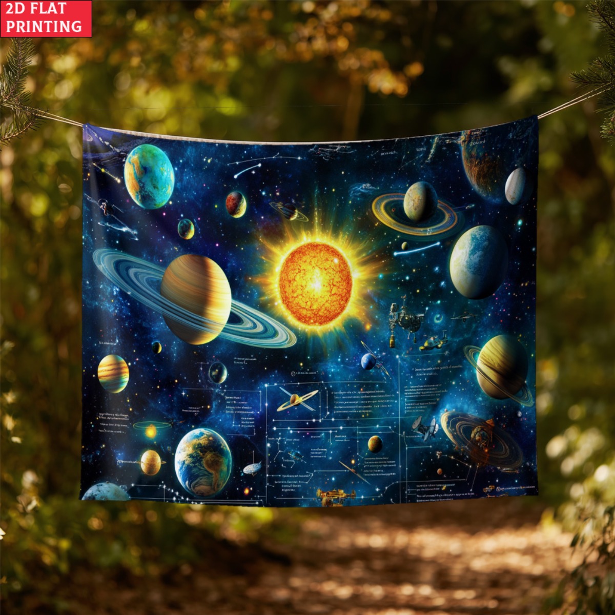 ingelijste zonnestelsel planee - Kids Education Room recensie en prijs