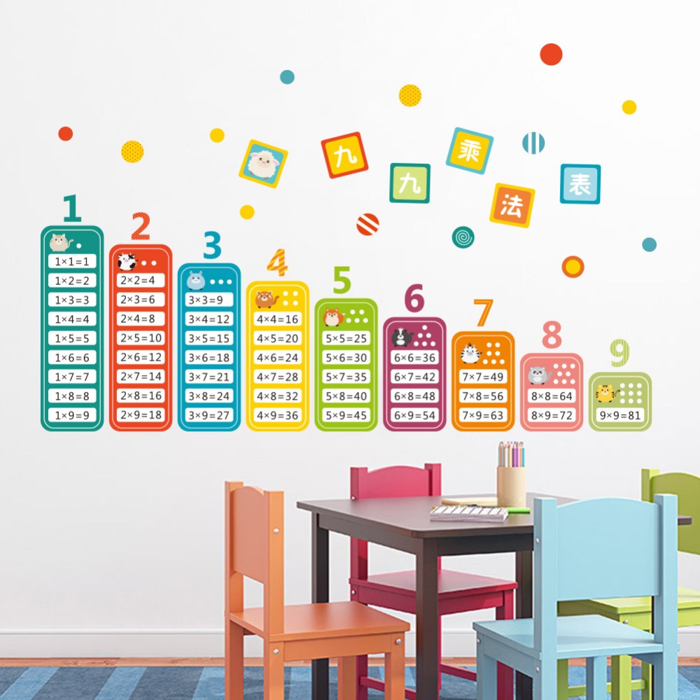 Cartoon Kinderen 99 Vermenigvu - Kids Education Room recensie en prijs