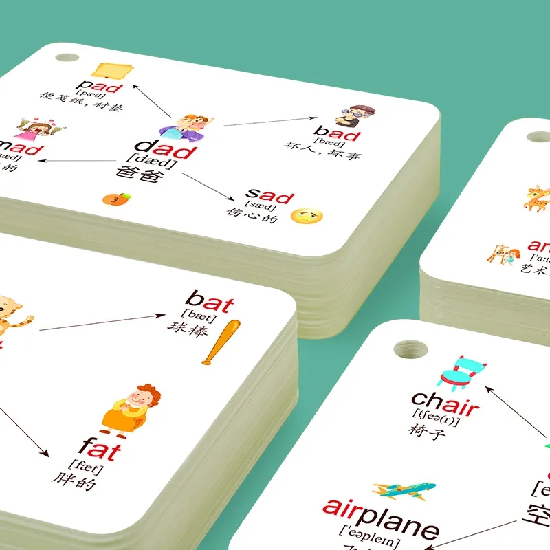 600 Woorden Mind Map Kaarten M - Kids Education Card recensie en prijs