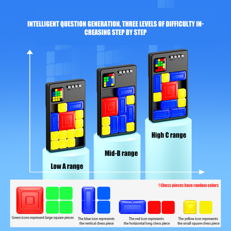 SENGSO Super Puzzle Arrangemen - Kids Education Questions recensie en prijs