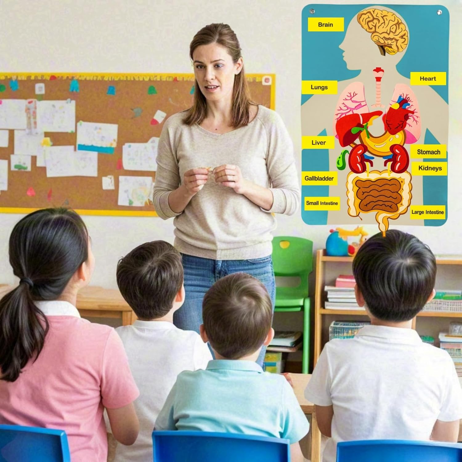 Menselijke lichaamsdelen Vilte - Kids Education Story recensie en prijs