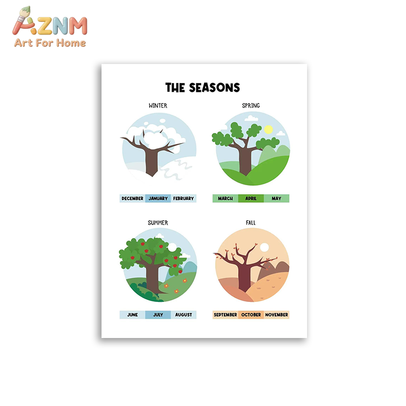 AZNM Educatief alfabetnummers  - Kids Education Nursery recensie en prijs