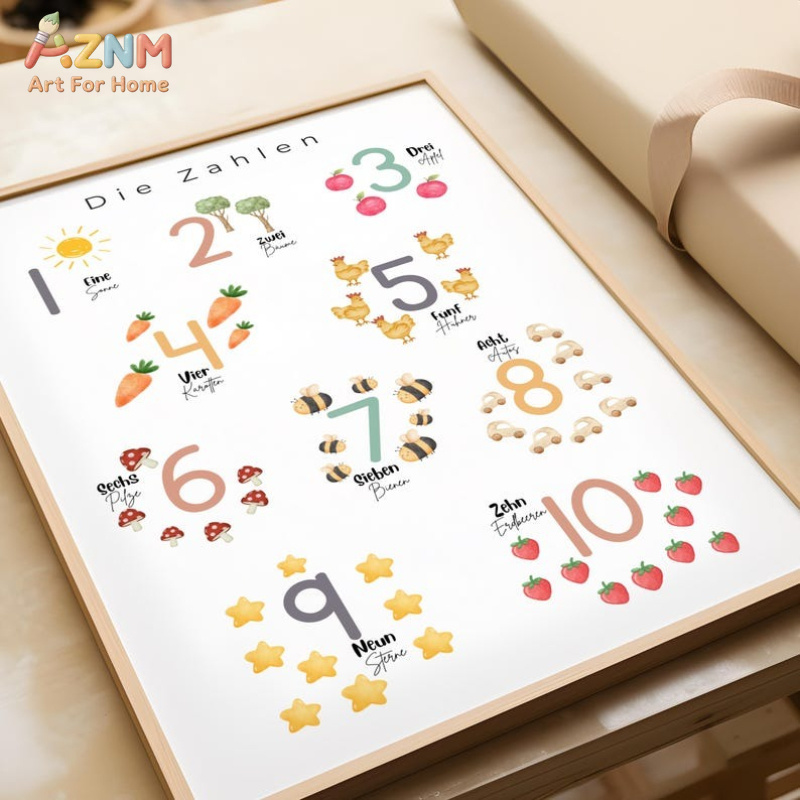 AZNM Duits alfabet cijfers can - Kids Education Nursery recensie en prijs
