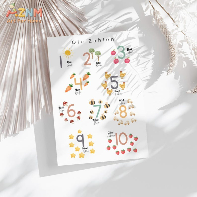 AZNM Duits alfabet cijfers can - Kids Education Nursery recensie en prijs