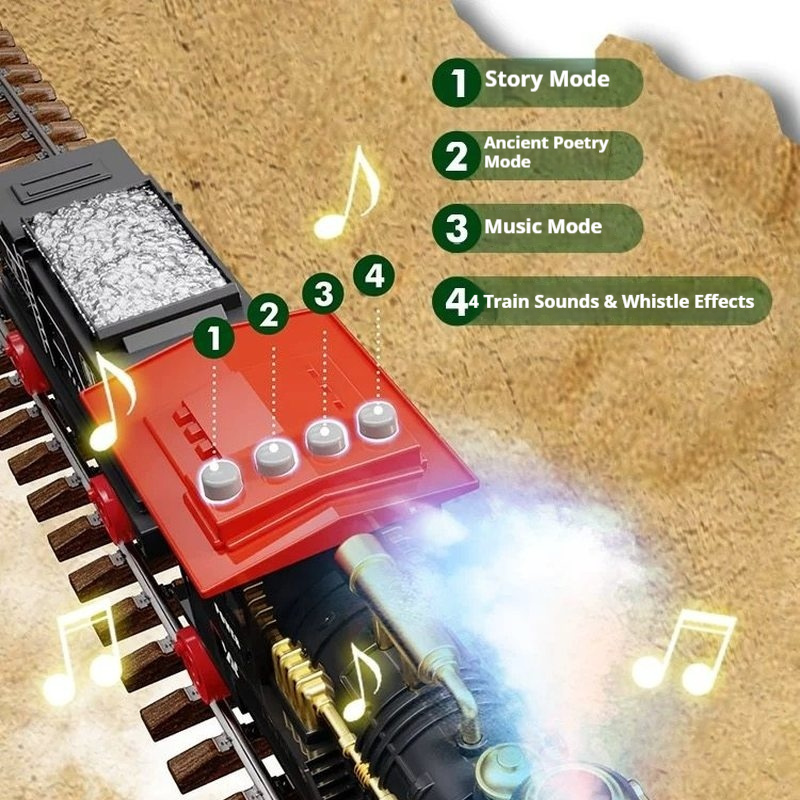Elektrische retro stoomtreinse - Kids Education Story recensie en prijs