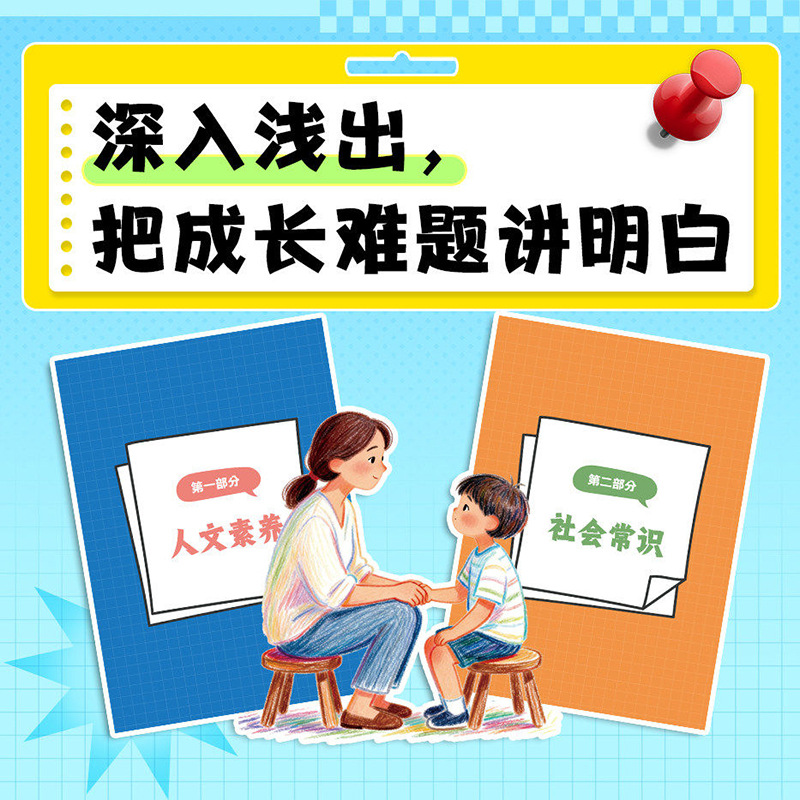 Encyclopedie over algemene ken - Kids Education Help recensie en prijs