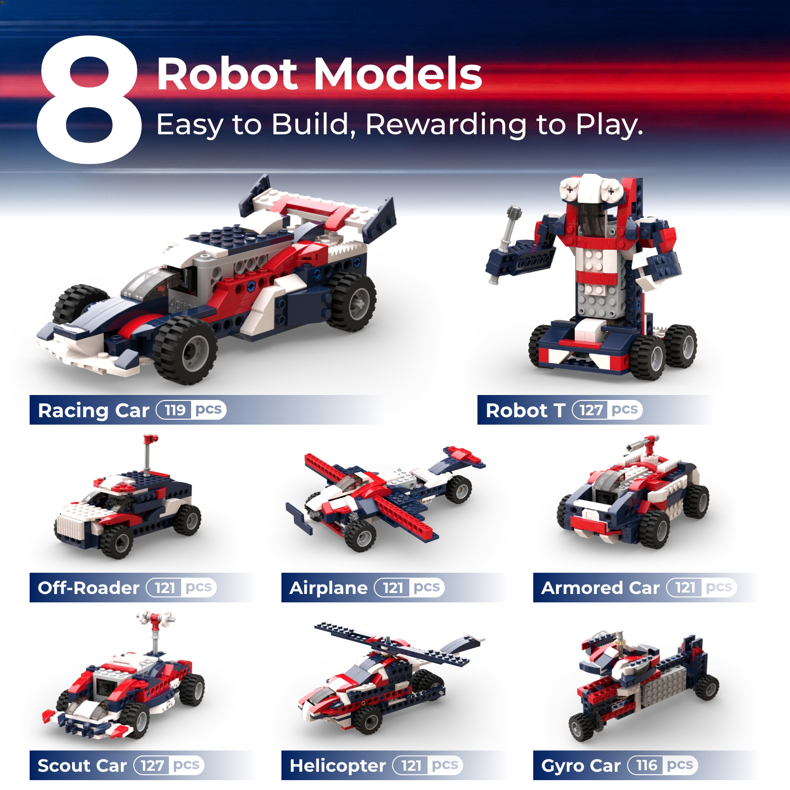 Apitor 8-in-1 STEM Bouwstenens - Kids Education Fun recensie en prijs